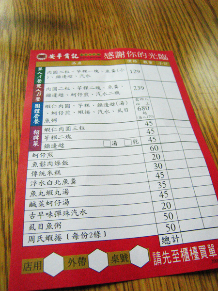 [食記] 台南 安平貴記 美食文化館