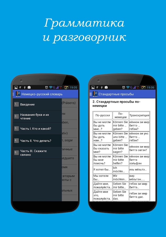 Англо-Русский Словарь Для Мобильного Телефона Бусплатно