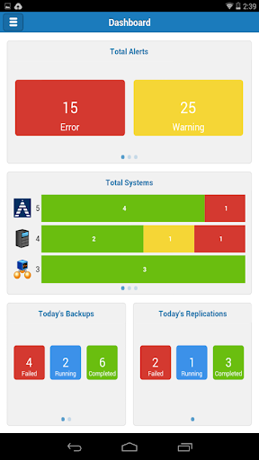 EMC BRM Mobile