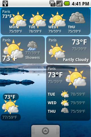 Weather forecast widget