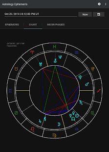 Astrology Ephemeris(圖7)-速報App