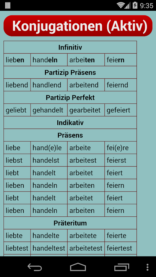 ... most common german verbs ideal for everybody who wants to learn german