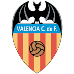 Valencia C.F. News Apk