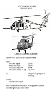 Air Assault Handbook App Android Apps On Google Play