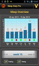 Sleep Diary Lite