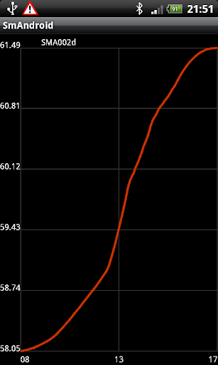 Inverter Reader 0.47 screenshots 2