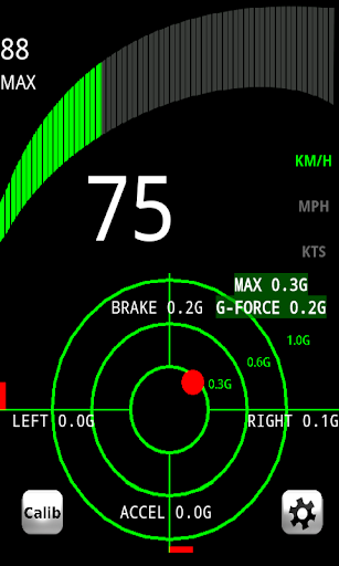 Speedometer with G-FORCE meter