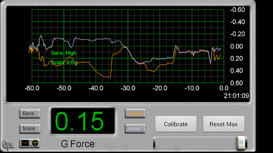 Car Accelerometer PRO(圖2)-速報App