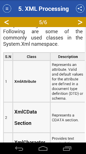 免費下載書籍APP|VB.Net Programming Tutorial app開箱文|APP開箱王