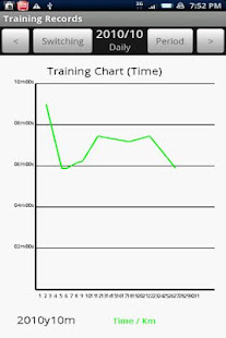 Training Records Lite(圖4)-速報App