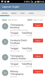 Ongkos Kirim Lengkap : JNE, POS, JNT, TIKI(圖5)-速報App