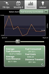 Lastest Fuel Friend APK