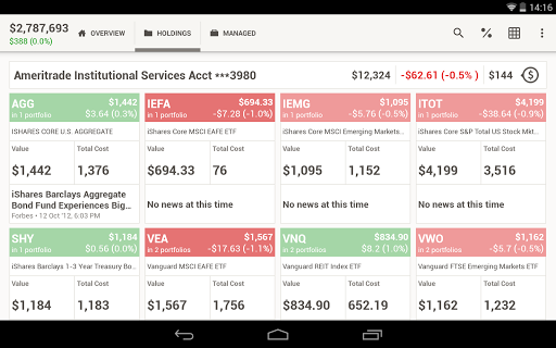 【免費財經App】SigFig - Investment Optimizer-APP點子