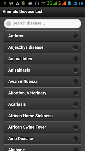 Animals Disease List
