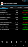 Canadian Stock Market Watch