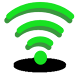 Net Scan