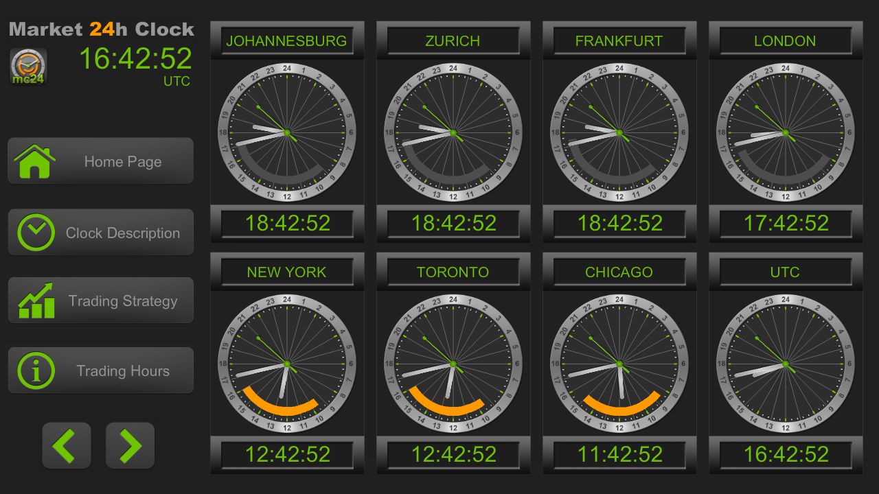 Forex clock widget windows 7