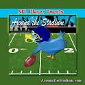 NFL Player Tweets