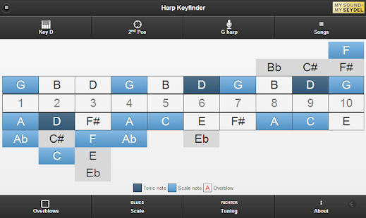 Harmonica Key Finder