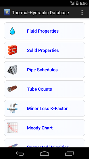 Thermal-Hydraulic Database