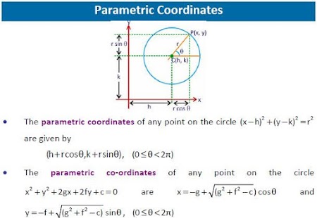 How to mod JEE-Circle Coordinate geometry 1.0 apk for laptop