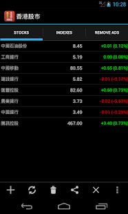 Hong Kong Stock Market - náhled
