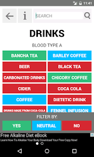 Food For Your Blood Type Diet(圖3)-速報App