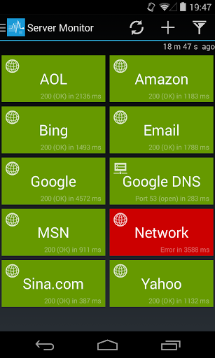 Server Website Monitor