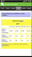 Chemdata De Poche APK capture d'écran Thumbnail #6