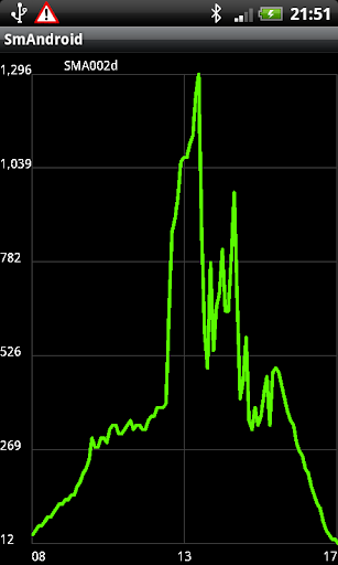 Inverter Reader 0.47 screenshots 1