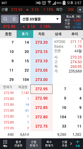 처음S - 파생상품전용 MTS