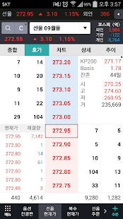 How to mod 처음S - 파생상품전용 MTS 1.7 apk for pc