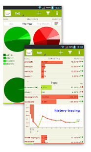 CashFlow+(pro) expense manager - screenshot thumbnail