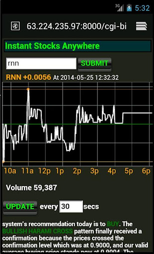 Stock Market Analyzer