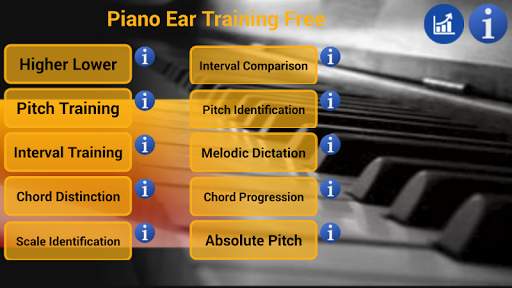 Piano Ear Training Free