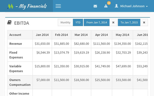 【免費財經App】My Financials-APP點子