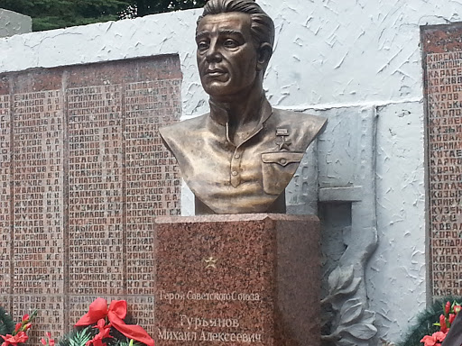 Памятник Гурьянову