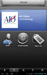 AIO The Eye Surgeons poster 7
