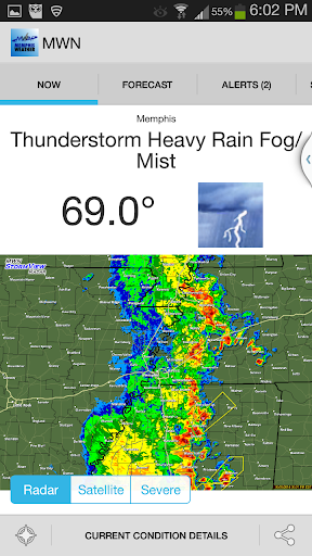 MemphisWeather.net