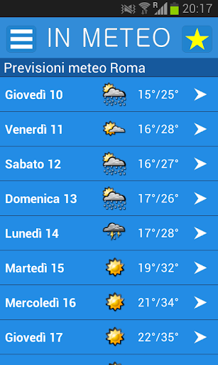 InMeteo