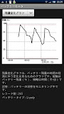 バッテリーモニタ