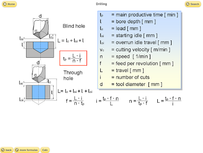 Transformed Formulas Metal Screenshots 2