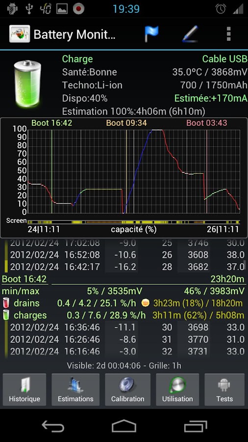 Battery Monitor Widget Pro APK v2.7.9