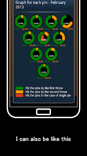 Bowling Spirit -Record score-(圖5)-速報App