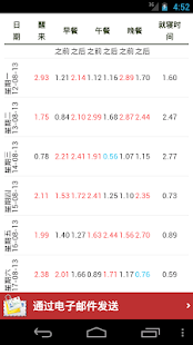 我的血糖(圖4)-速報App