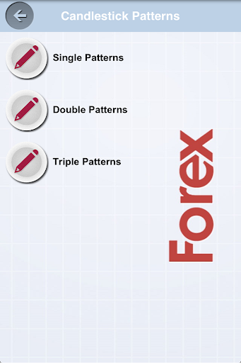 【免費財經App】Forex Japanese Candlesticks-APP點子