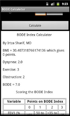 BODE Calculatorのおすすめ画像1