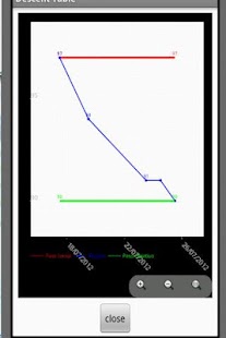 How to get Weight Tracker 1.2 unlimited apk for bluestacks