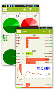 CashFlow(Lite) 記帳管理(圖6)-速報App