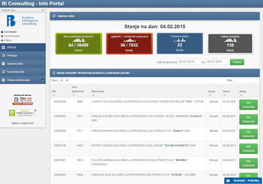 BINFO - BICONSULTING Portal